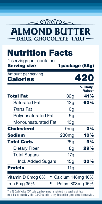 Nutrition Facts- Raw Almond Butter Dark Chocolate Tarts. Gluten-free. Paleo and Vegan 