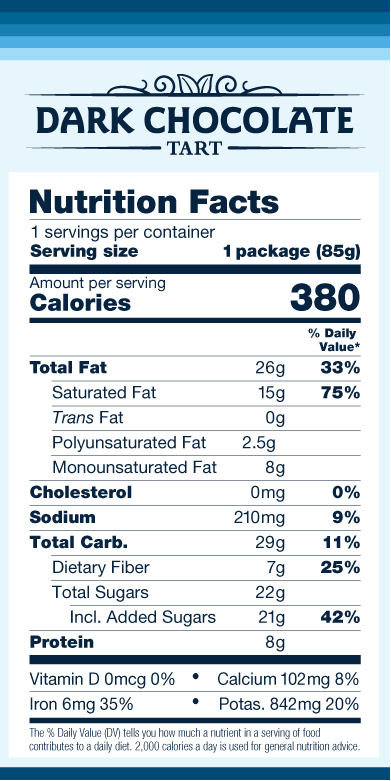 Nutrition Facts- No bake Dark Chocolate Tarts. Vegan. Dairy and gluten free